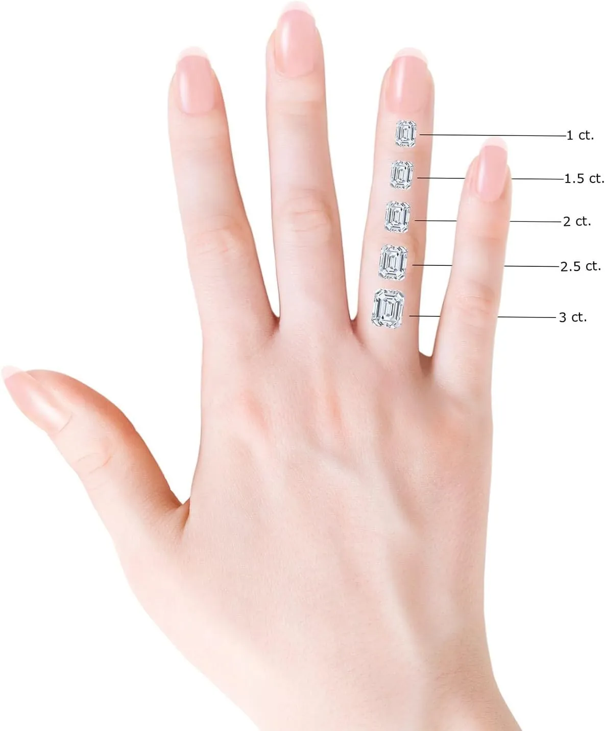 Angara Emerald-Cut Lab Grown Diamond Pendant with Baguette Accent in 14K Solid Gold/Platinum | April Birthstone, Birthday, Engagement, Anniversary, Wedding Jewelry Gift for Women