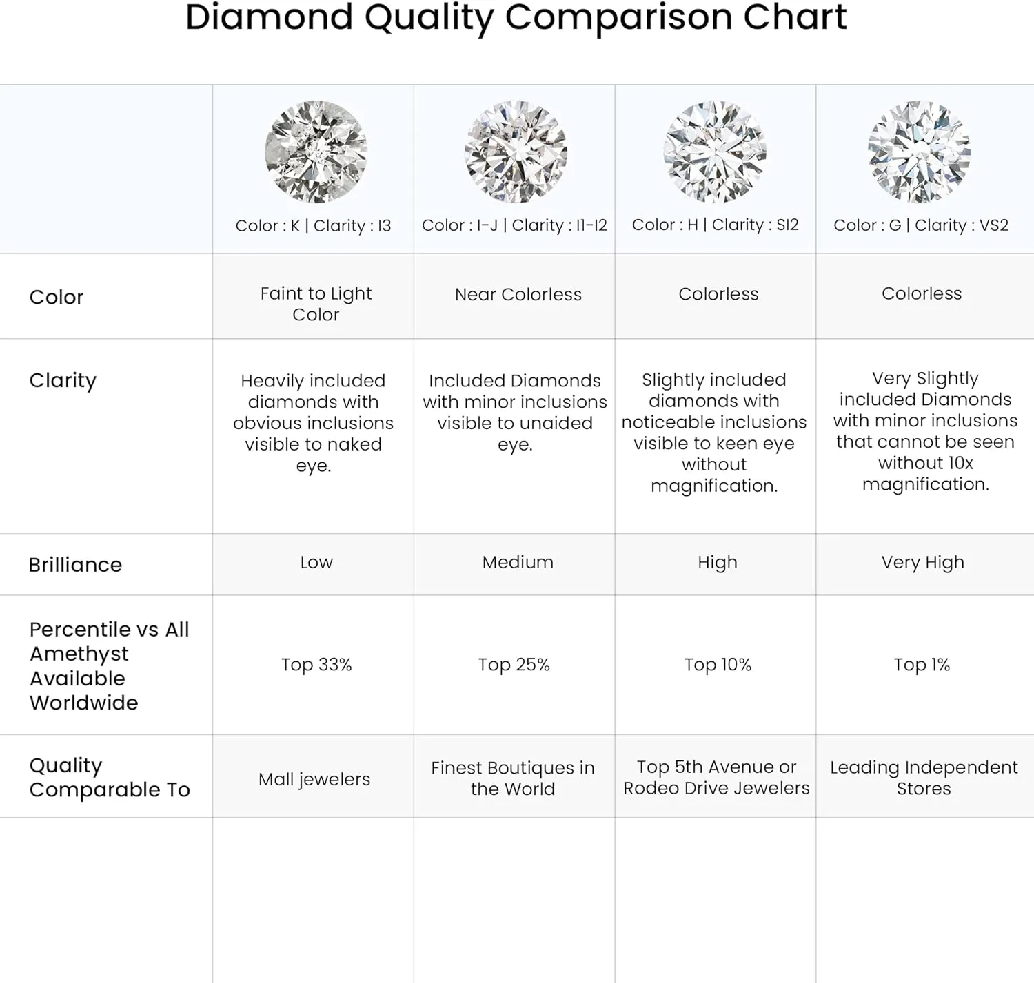 Angara Natural Diamond Heart Mother & Baby Pendant in 14K Solid Gold/Platinum | April Birthstone, Birthday, Engagement, Anniversary, Wedding Jewelry Gift for Women