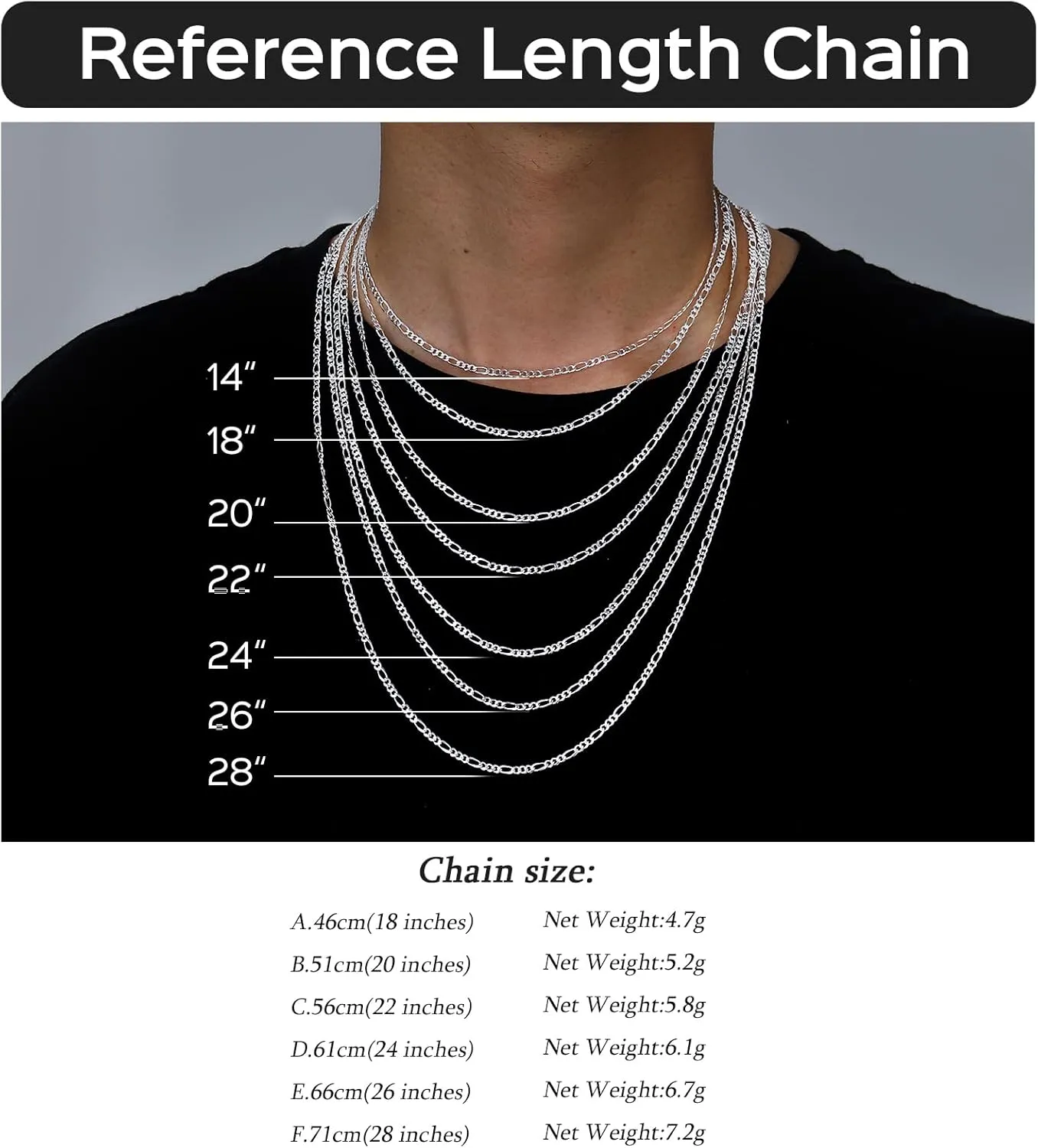 ChicSilver 2.8mm/5mm Solid 925 Sterling Silver Cuban Link/Figaro Chain Necklace for Women Men, 14, 18, 20, 22, 24, 26, 28 Inch(with Gift Box)