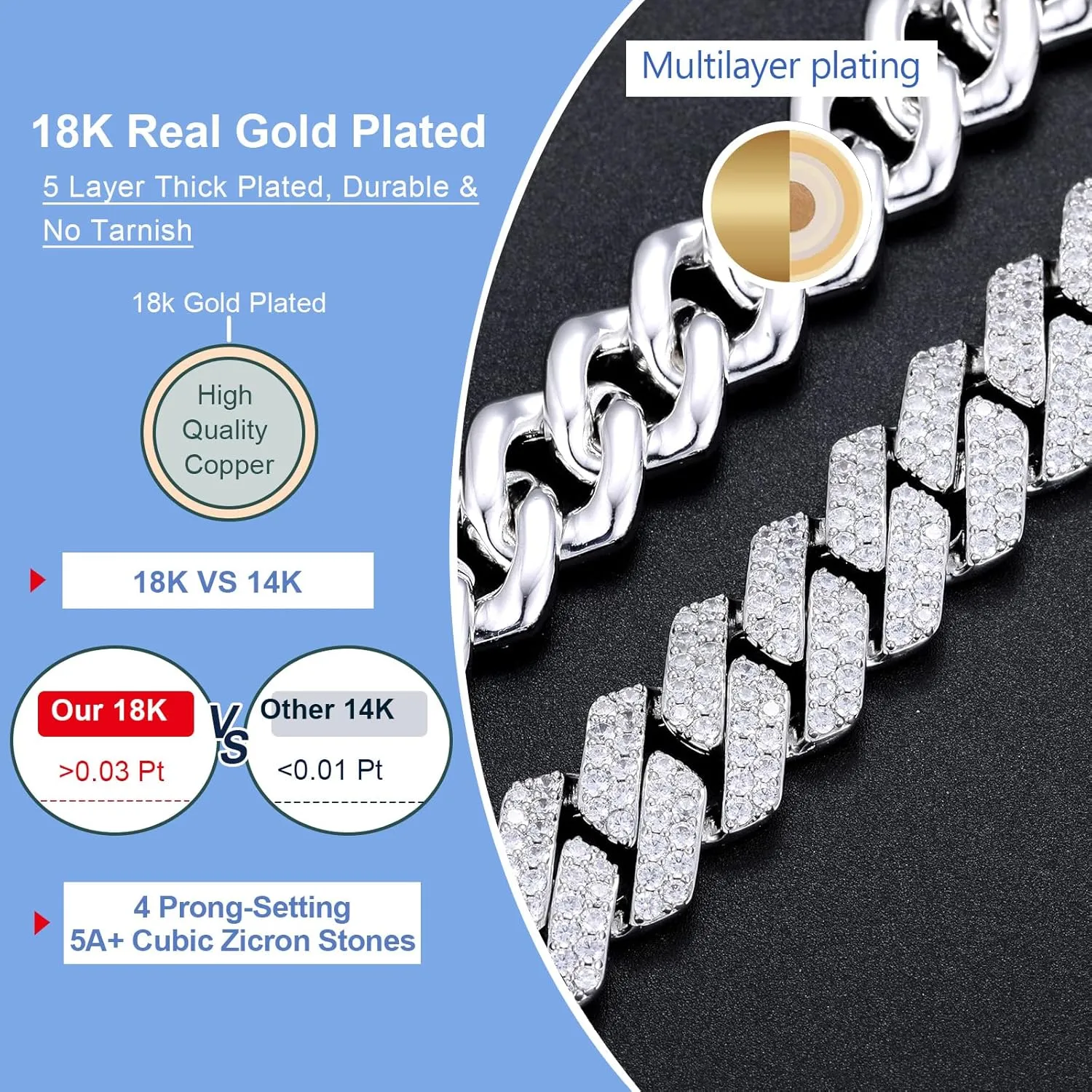 Cuban Link Chain for Men Iced Out Miami Cuban Necklace 18k Gold Plated 5A  Zicron 10MM/12MM/14MM/20MM Iced Out Chain Gold/Silver Bling Luxury Hip Hop Jewelry For Women Men