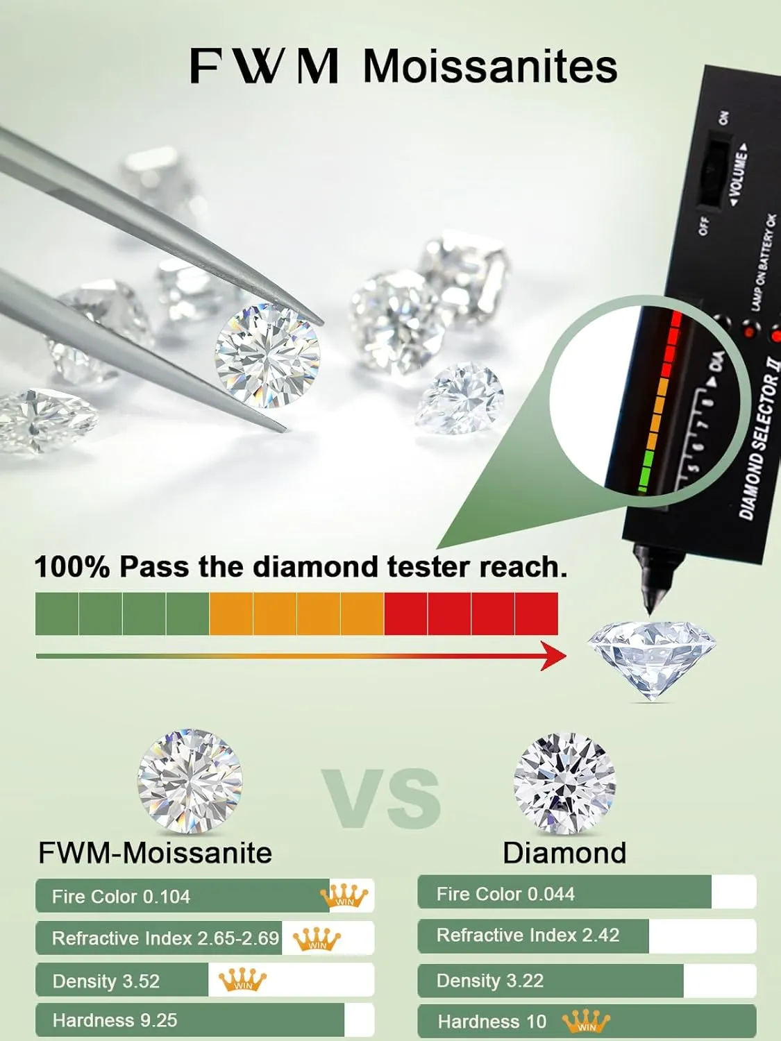 D Color VVS1 Clarity Moissanite and Genuine Sapphire/Emerald Tennis Bracelets for Women 2.22ct-10.45ct, Solid 925 Sterling Silver, Anniversary Wedding Valentines Jewelry for Her, Length 5.9-7.5 Inch(15-19cm)