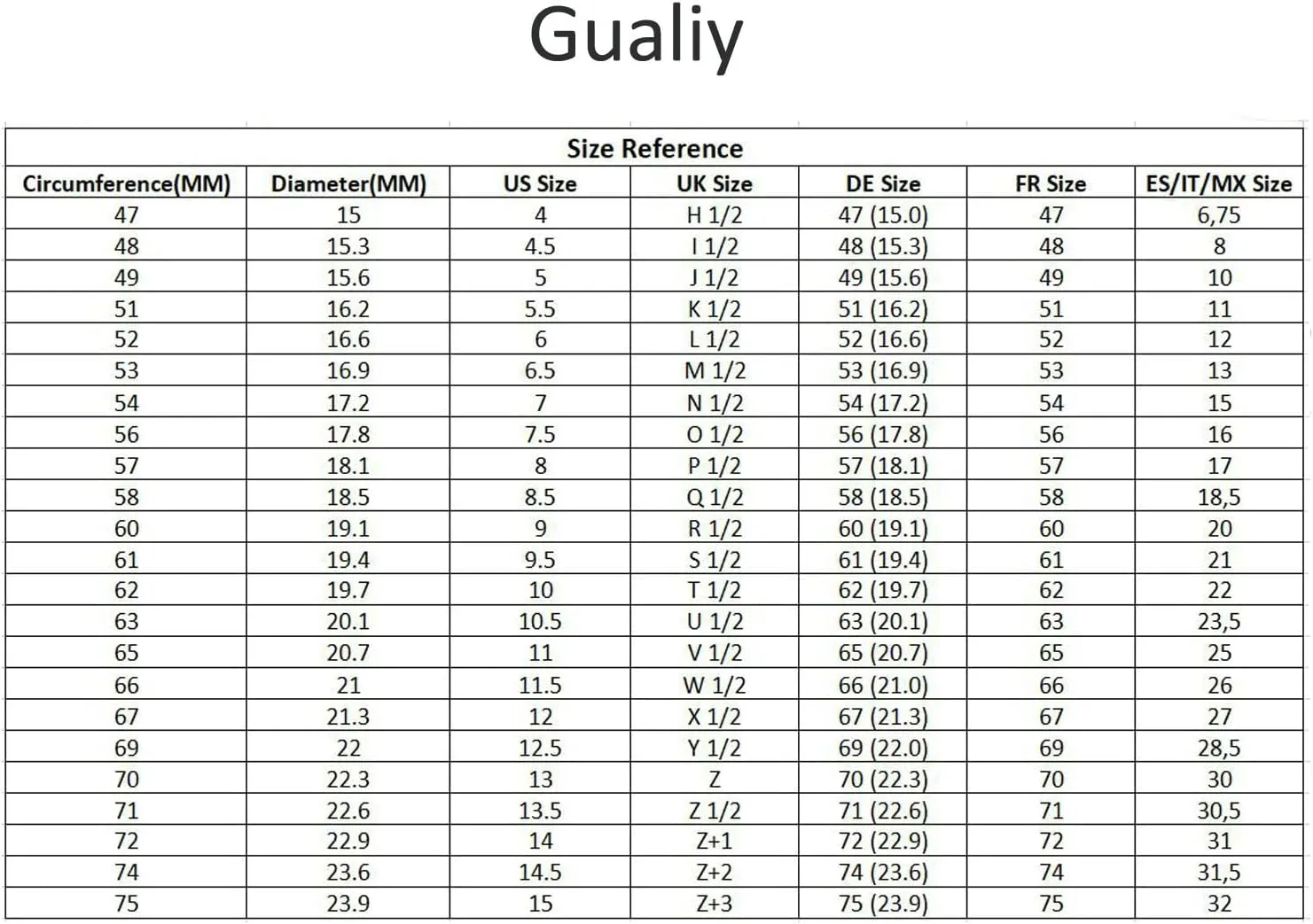 Gualiy Stainless Steel Rings Set, Couple Ring Set 4mm Black Ring Inlay Colorful Shell Size 6-12